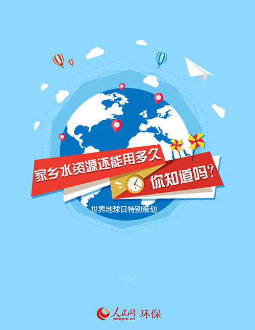 你家鄉水資源還能用多久？天津最缺水