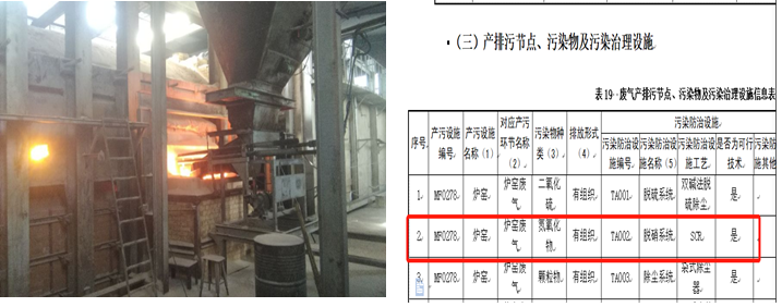 河北晋泰玻璃纤维制品有限公司炉窑工序正在生产（左）；排污许可证要求建设SCR脱硝设施（右）