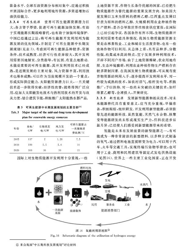 江泽民撰文:对中国能源问题的思考(全文) (10)