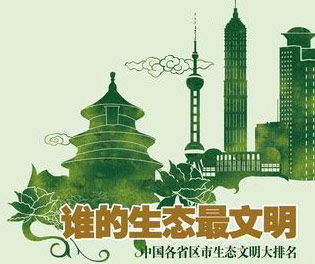 中国各省区市生态文明大排名：谁的生态最文明